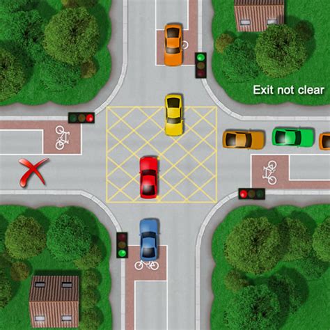 how to find junction box|box junction rules and regulations.